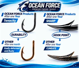 קרס ocean force דגם 402